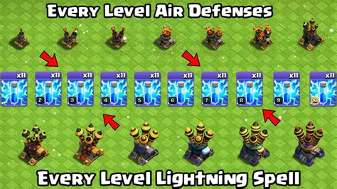 lightning spell air defense chart.